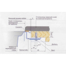 Кріплення для підстІльного монтажу Blanco 212330